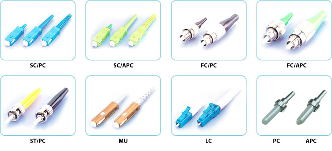 optical fiber connectors